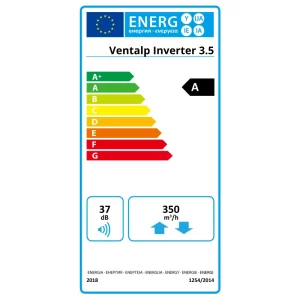 Ventalp Inverter 3,5 Energiacímke