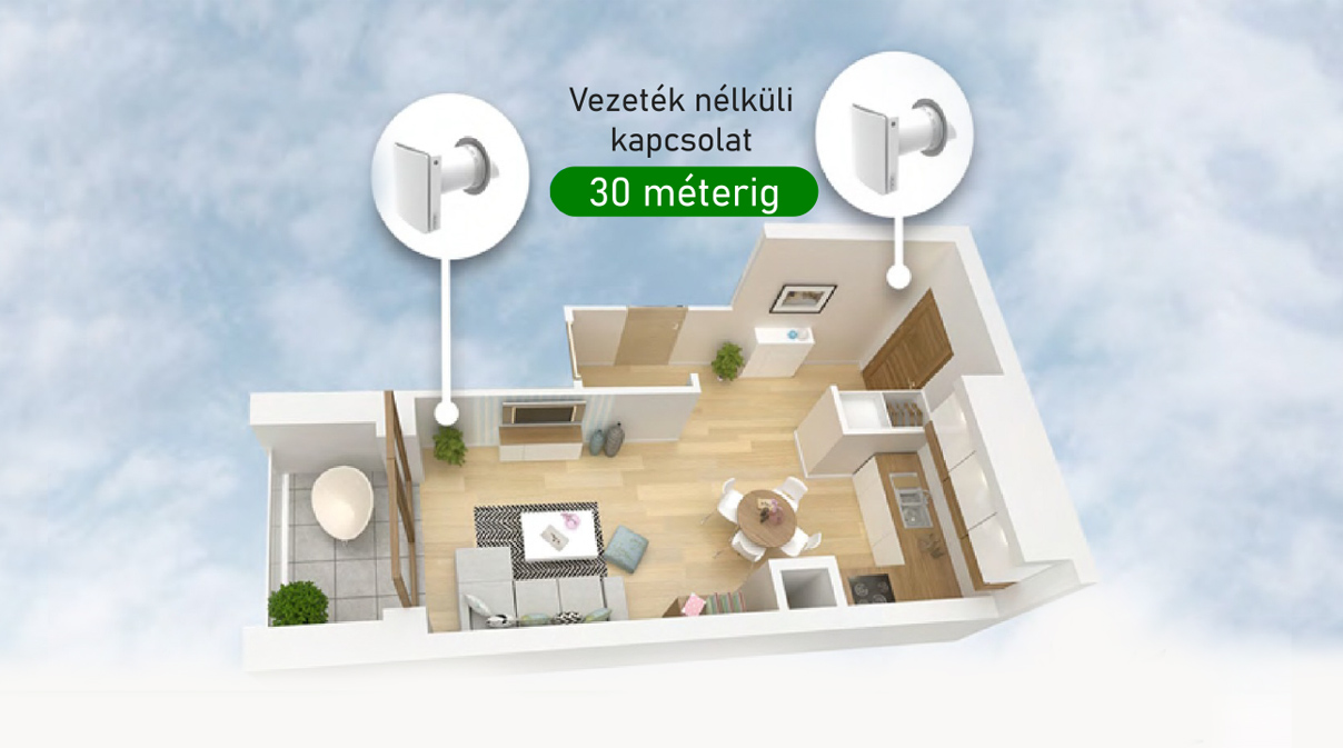 Ventalp Single Room funkciók