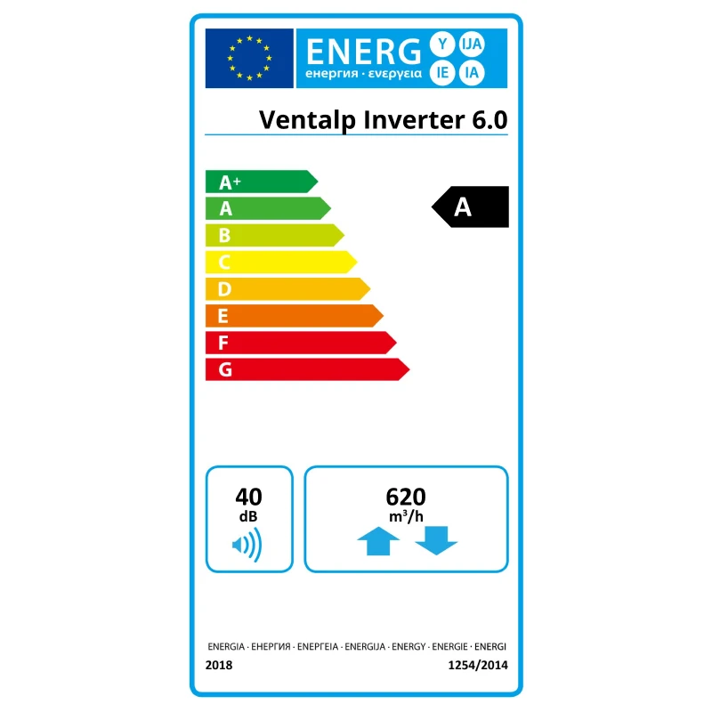 Ventalp Inverter 6,0 Energiacímke