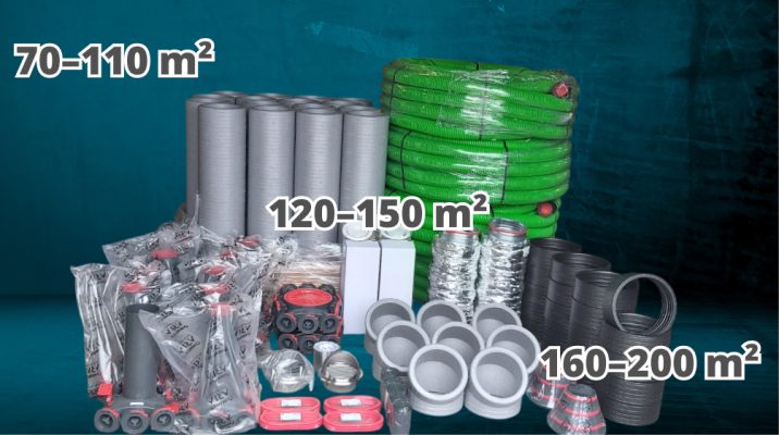 Szereld magad csomagok a Ventalptól: anemosztát, fogadódoboz, elosztódoboz, központi főcsatlakozó, flexibilis cső, légcsatorna, könyökidom...stb